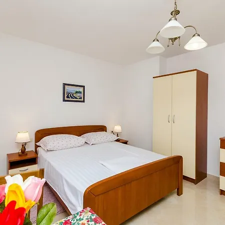 Ivan * Τρογκίρ